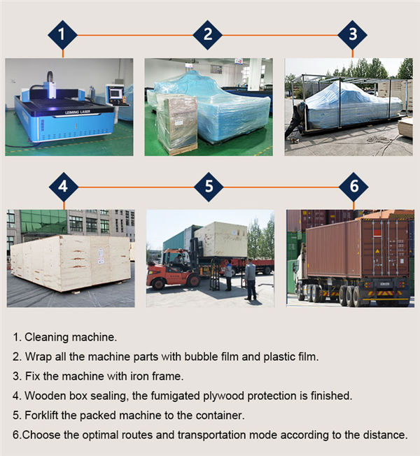 Pökkun og afhending